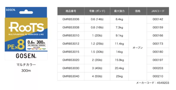 elninolure 截圖 2024 10 17 下午3.17.13 png