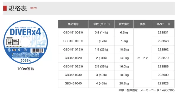 elninolure 截圖 2024 10 24 下午2.25.26 png