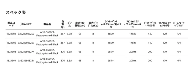 elninolure 截圖 2024 10 30 上午11.42.54 png