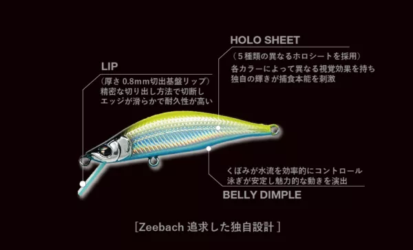 elninolure 説明 アートボード 1