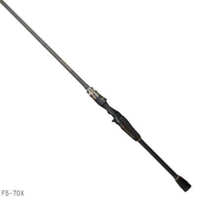 Megabass Destroyer Madbull F5-70X