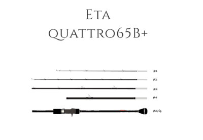 Transcendence Eta quattro